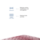 Peps Restonic Bonnell Sanibel 6-inch Spring Mattress with Free Pillow